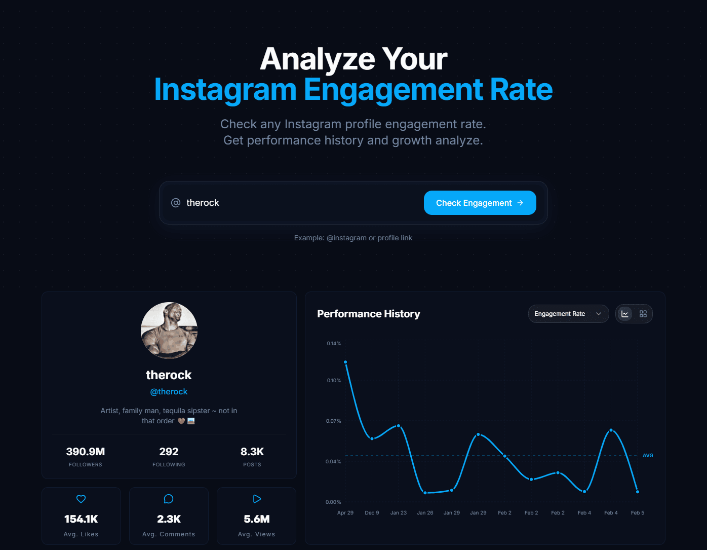 Instagram Engagement Rate