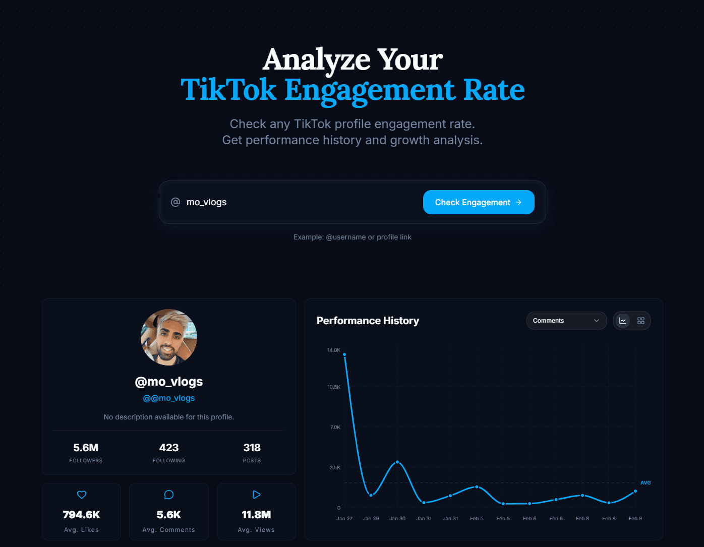 TikTok Engagement Rate